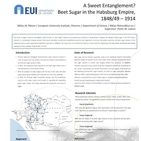 Niclas Platzer | A Sweet Entanglement? Beet Sugar in the Habsburg Empire, 1848/49–1914