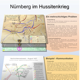 Tobias Heil | Nürnberg im Hussitenkrieg (1419–1434)