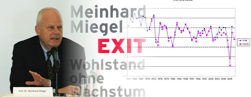 Wohlstand ohne Wachstum?
Gespräch in der Laube mit Prof. Dr. Meinhard Miegel